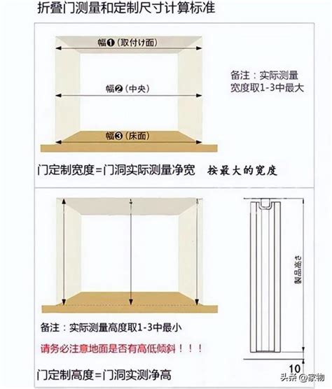 陽台門寬度|【門尺寸】門尺寸大揭密：房門、玄關門、推拉門完美。